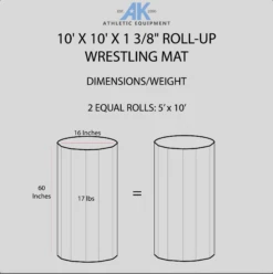 AK Athletic Equipment 10' X 10' X 1 3/8" Roll-Up Martial Arts Mat -Total Fitness Shop 10x10WRESTLINGMATDIMENSIONSINFOGRAPHIC