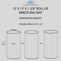 AK Athletic Equipment 13' X 13' X 1 3/8" Roll-Up Wrestling Mat 30 AK Athletic Equipment 13' X 13' X 1 3/8" Roll-Up Wrestling Mat -Total Fitness Shop 13x13WRESTLINGMATDIMENSIONSINFOGRAPHIC