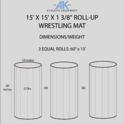 AK Athletic Equipment 15' X 15' X 1 3/8" Roll-Up Wrestling Mat 17 AK Athletic Equipment 15' X 15' X 1 3/8" Roll-Up Wrestling Mat -Total Fitness Shop 15x15WRESTLINGMATDIMENSIONSINFOGRAPHIC