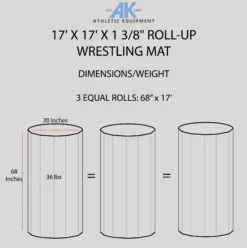 AK Athletic Equipment 17' X 17' X 1 3/8" Roll-Up Wrestling Mat 16 AK Athletic Equipment 17' X 17' X 1 3/8" Roll-Up Wrestling Mat -Total Fitness Shop 17x17WRESTLINGMATDIMENSIONSINFOGRAPHIC
