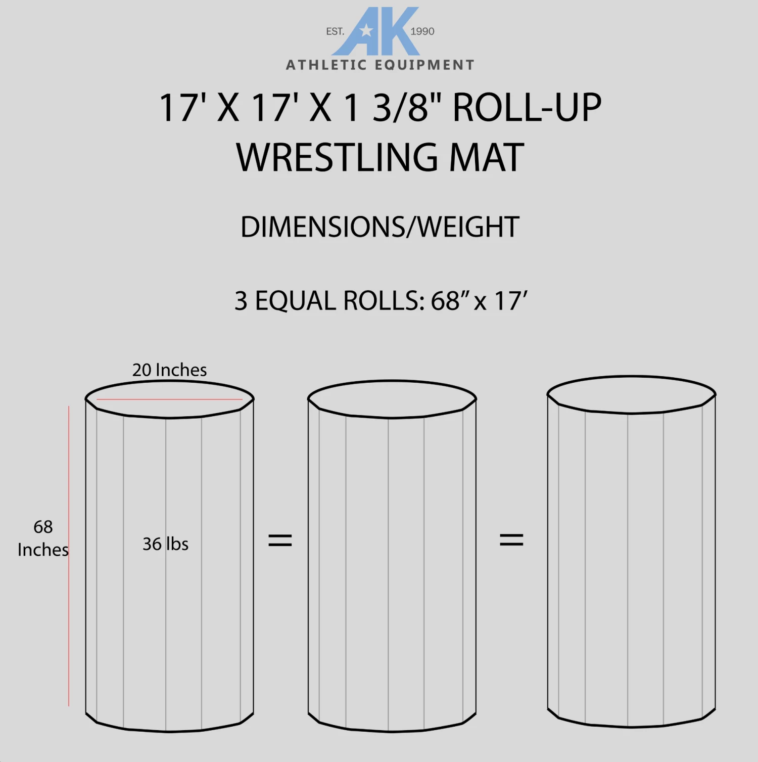 AK Athletic Equipment 17' X 17' X 1 3/8" Roll-Up Wrestling Mat 5 AK Athletic Equipment 17' X 17' X 1 3/8" Roll-Up Wrestling Mat - Image 5
