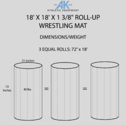 AK Athletic Equipment 18' X 18' X 1 3/8" Roll-Up Wrestling Mat 13 AK Athletic Equipment 18' X 18' X 1 3/8" Roll-Up Wrestling Mat -Total Fitness Shop 18x18WRESTLINGMATDIMENSIONSINFOGRAPHIC