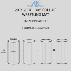 AK Athletic Equipment QUICK SHIP 20' X 20' X 1 3/8" Roll-Up Wrestling Mat- BLACK MAT WITH NO CIRCLES- ONLY ONE AVAILABLE -Total Fitness Shop 20x20WRESTLINGMATDIMENSIONSINFOGRAPHIC 2d2de791 340b 418c b45a 24ffc7660da5