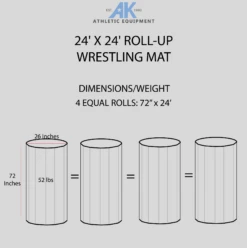 AK Athletic Equipment 24' X 24' Roll-Up Wrestling Mat 11 AK Athletic Equipment 24' X 24' Roll-Up Wrestling Mat -Total Fitness Shop 24x24WRESTLINGMATDIMENSIONSINFOGRAPHIC