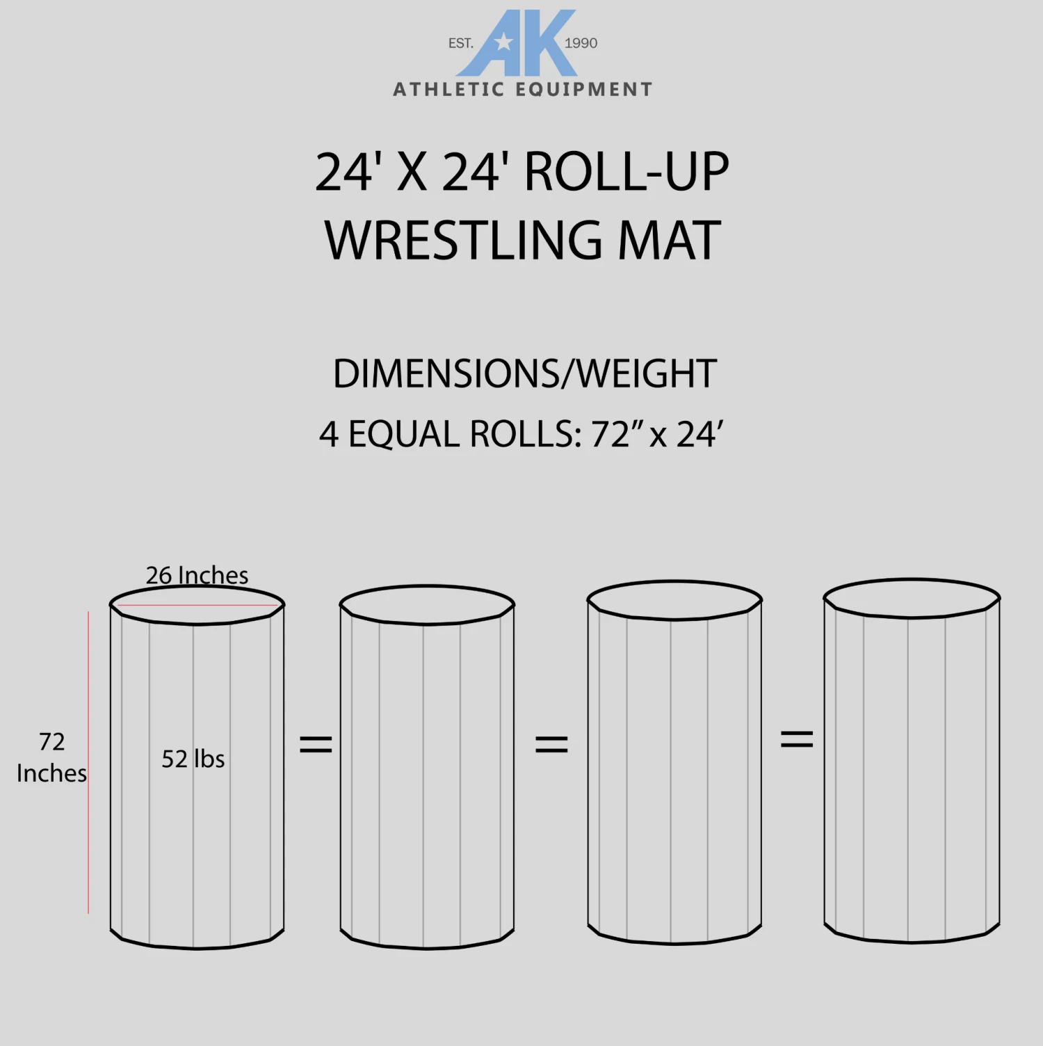 AK Athletic Equipment 24' X 24' Roll-Up Wrestling Mat 6 AK Athletic Equipment 24' X 24' Roll-Up Wrestling Mat - Image 6