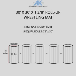 AK Athletic Equipment 30' X 30' X 1 3/8" Roll-Up Wrestling Mat 7 AK Athletic Equipment 30' X 30' X 1 3/8" Roll-Up Wrestling Mat -Total Fitness Shop 30x30WRESTLINGMATDIMENSIONSINFOGRAPHIC