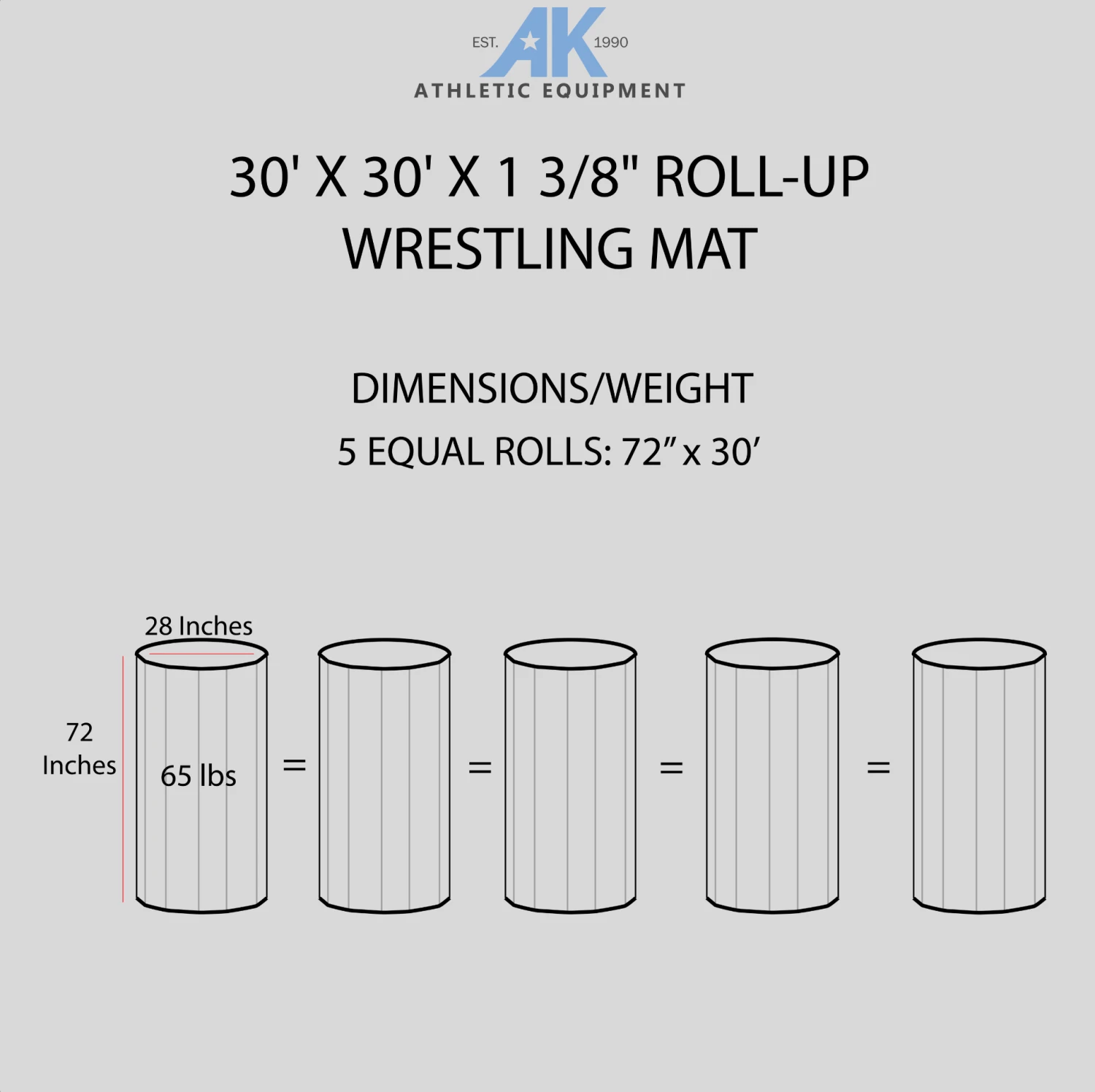 AK Athletic Equipment 30' X 30' X 1 3/8" Roll-Up Wrestling Mat 4 AK Athletic Equipment 30' X 30' X 1 3/8" Roll-Up Wrestling Mat - Image 4