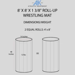 AK Athletic Equipment 8' X 8' X 1 3/8" Roll-Up Wrestling Mat -Total Fitness Shop 8x8WRESTLINGMATDIMENSIONSINFOGRAPHIC